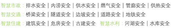 萬賓科技獲全國總決賽2021“物聯(lián)中國最具影響力物聯(lián)網(wǎng)項目十強”(圖7)