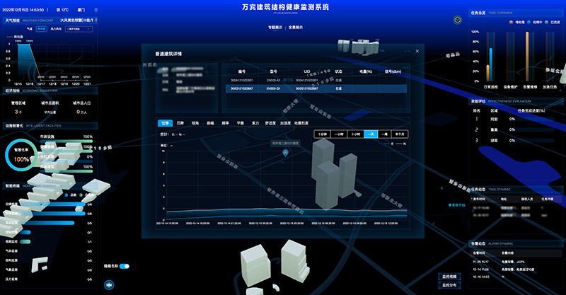 敲黑板 | 建筑為什么要做結構健康監測？(圖2)