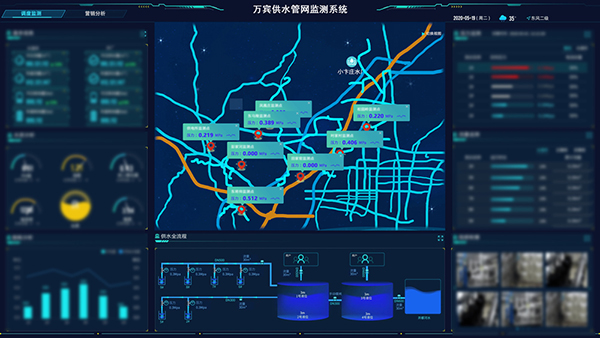 萬賓供水管網壓力監(jiān)測：守護城市供水“生命線”(圖3)