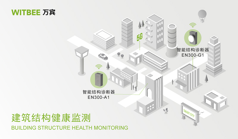 超高層建筑結構監測系統，科技守護建筑安全(圖2)