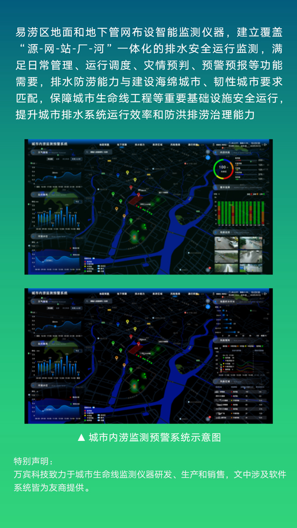 城市內澇監測預警系統（圖5）