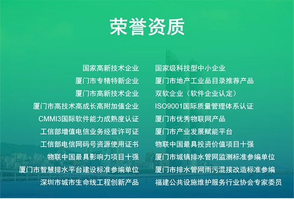 城市內澇監測預警系統（圖13）