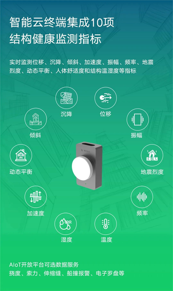 5G智能結(jié)構(gòu)診斷器：無損結(jié)構(gòu)健康監(jiān)測，助力城市基建安全運行(圖2)