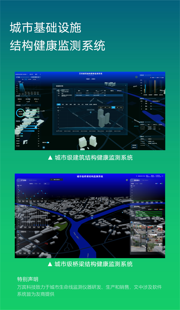 5G智能結(jié)構(gòu)診斷器：無損結(jié)構(gòu)健康監(jiān)測，助力城市基建安全運行(圖7)