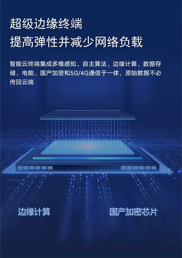 5G智能結構診斷器：無損結構健康監測，助力城市基建安全運行(圖9)