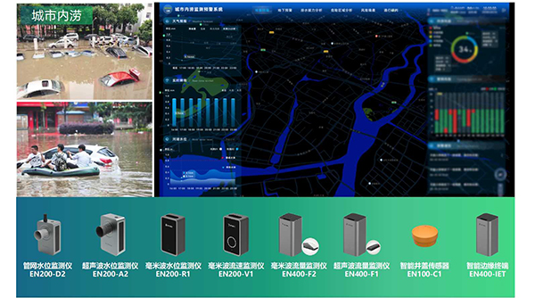 城市內澇災害是什么?內澇監測系統能夠解決哪些問題?(圖3)
