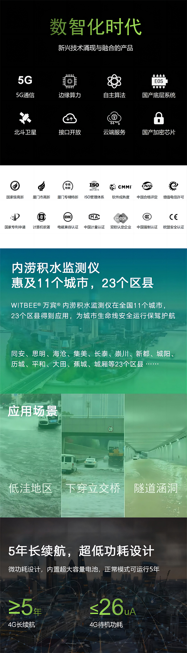 萬賓內澇積水監測儀：快速構建全域防汛監測網與精準治水(圖2)