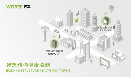 深圳龍崗一大廈有異響振動，高層建筑安全如何保障(圖4)