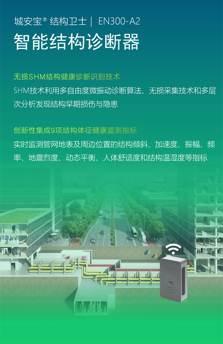 可燃氣體監測儀 | 構建城市級燃氣管網監測系統(圖4)