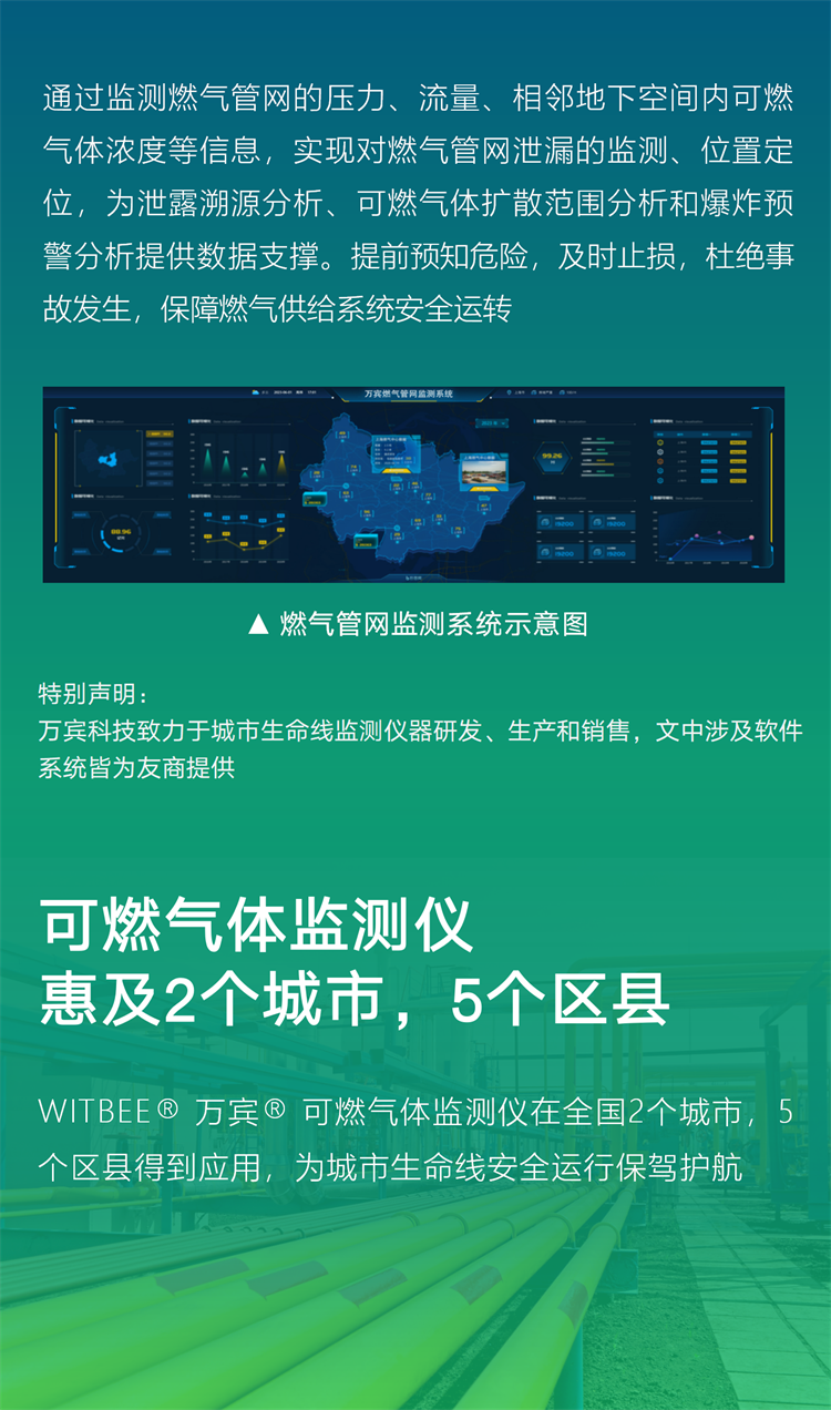 可燃氣體監測儀 | 構建城市級燃氣管網監測系統(圖7)