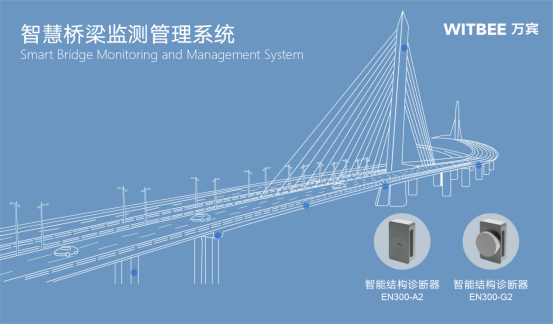 橋梁監測方案-智慧橋梁監測管理系統(圖3)