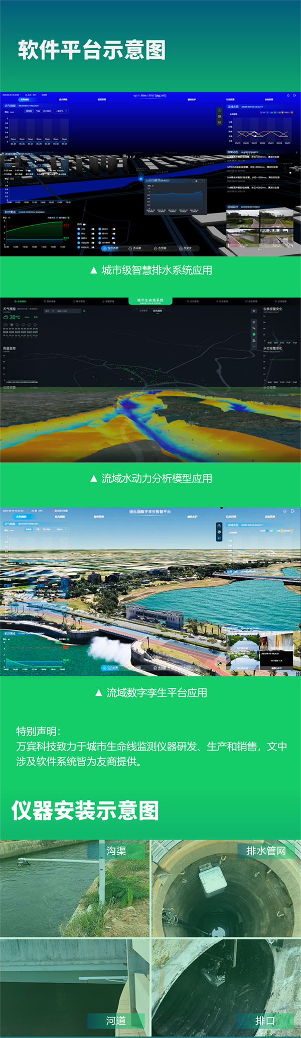 毫米波流量監測儀｜輕松感知廠網河湖水流細微變化(圖4)