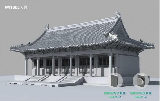 古建筑結(jié)構(gòu)監(jiān)測：助力歷史文物保護(hù)(圖3)