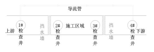 WITBEE?萬賓?墊襯法產(chǎn)品技術指南(圖3)