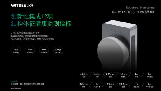 建筑結構健康監測系統，解鎖建筑安全監測新模式(圖4)