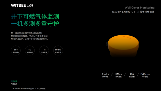 燃氣安全如何保障?萬賓燃氣管網監測系統時刻感知管網運行態勢(圖6)