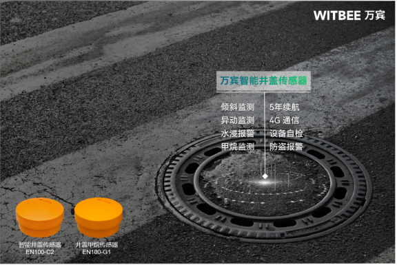 智能井蓋傳感器：提升城市安全與便利的利器(圖4)