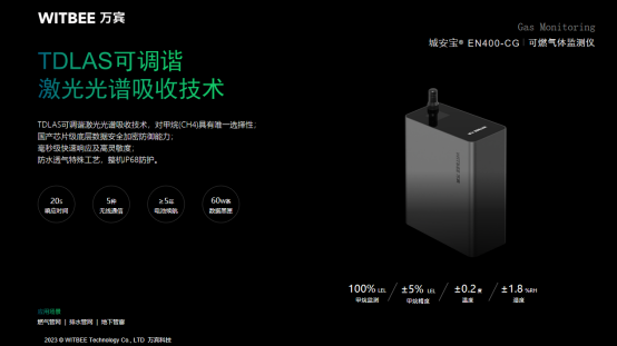 智慧社區燃氣管網監測系統具體方案詳情(圖5)