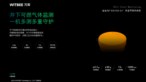 智慧社區燃氣管網監測系統具體方案詳情(圖7)