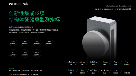 智慧社區燃氣管網監測系統具體方案詳情(圖6)