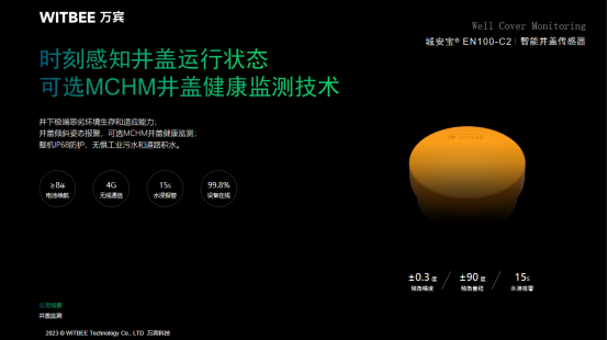 熱力管網監測系統解決方案一覽(圖4)