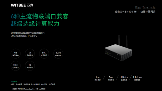 熱力管網監測系統解決方案一覽(圖6)