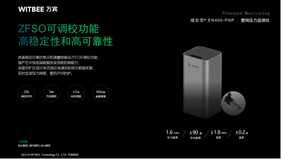 熱力管網監測系統解決方案一覽(圖5)