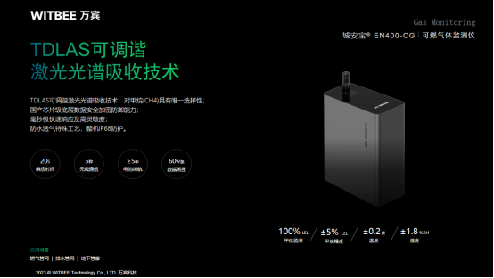 燃氣管網監測系統|全面保障燃氣安全(圖4)