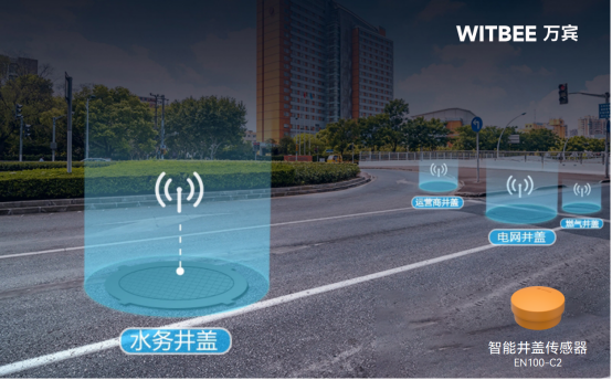 萬賓科技智能井蓋傳感器效果，特點(diǎn)有哪些?(圖2)