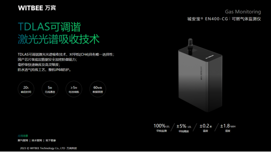 廈門燃氣管網監測系統落地方案總覽及效果(圖4)