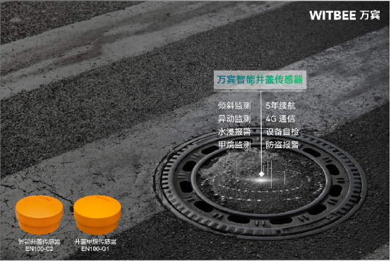 第四代智能井蓋傳感器：智能井蓋位移監測(圖2)