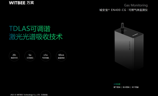 萬賓科技可燃?xì)怏w監(jiān)測儀的功能有哪些?(圖2)