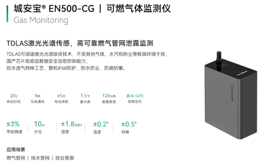 可燃?xì)怏w監(jiān)測(cè)儀有什么作用呢?可燃?xì)怏w監(jiān)測(cè)儀詳情介紹(圖2)