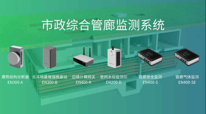 城市生命線下市政綜合管廊監測系統的特點與建設意義(圖4)