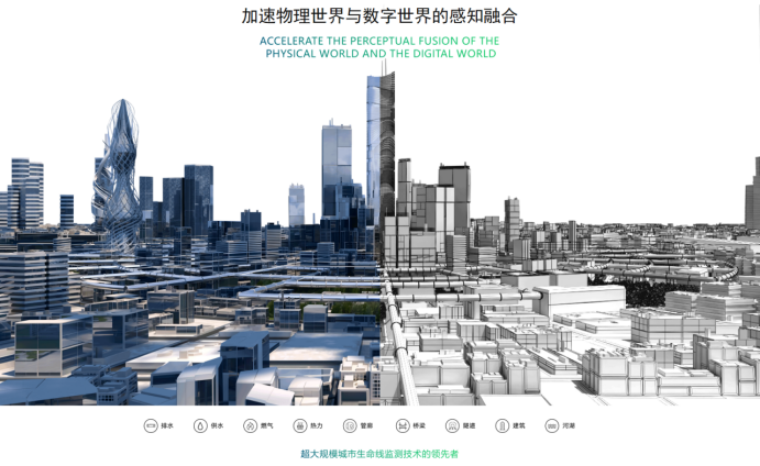 如何智能化建設城市生命線(圖3)