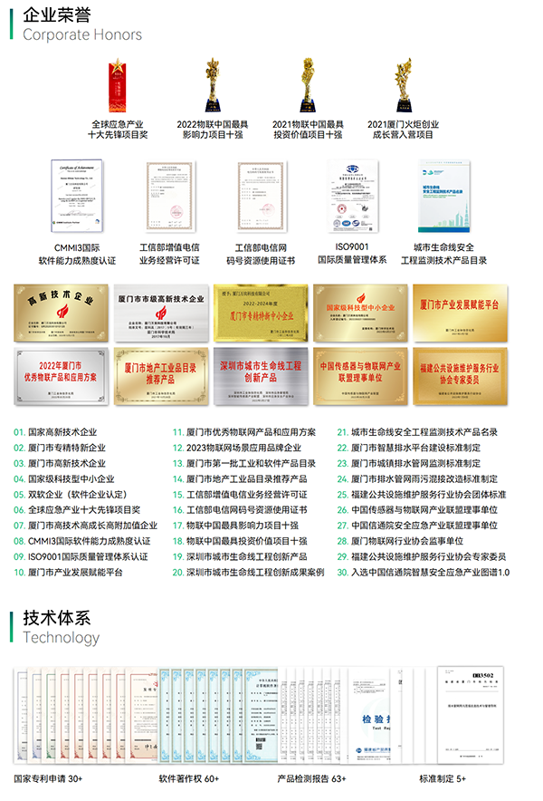 《智慧安全應急產業圖譜1.0》重磅發布，萬賓科技入選兩大板塊(圖9)