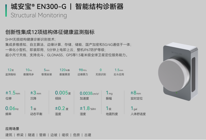 房屋坍塌預警監測特點，建設建筑結構監測安全系統(圖3)