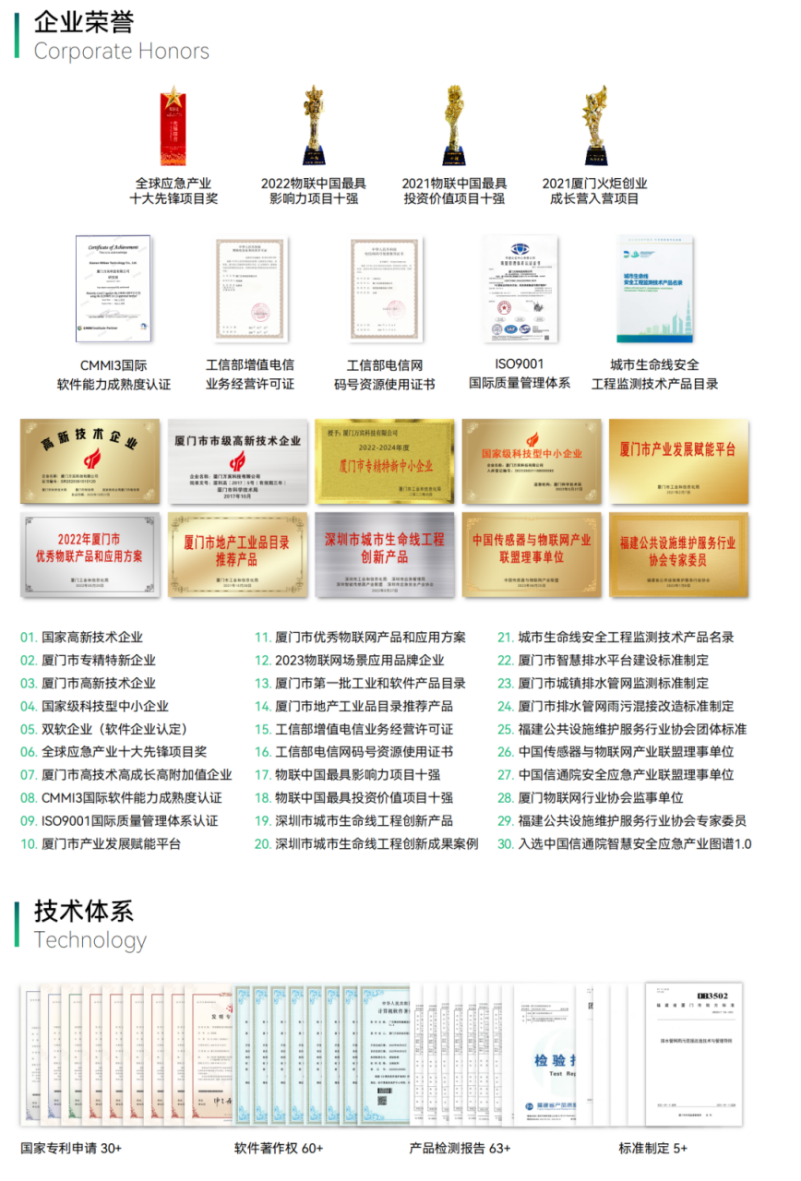 城市生命線老“生病”，科技手段“把脈問診”是關鍵(圖13)