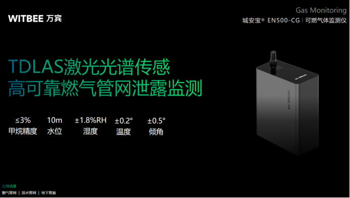 某市一公司突發(fā)閃爆致3死3傷,如何高效預(yù)防閃爆事故(圖2)