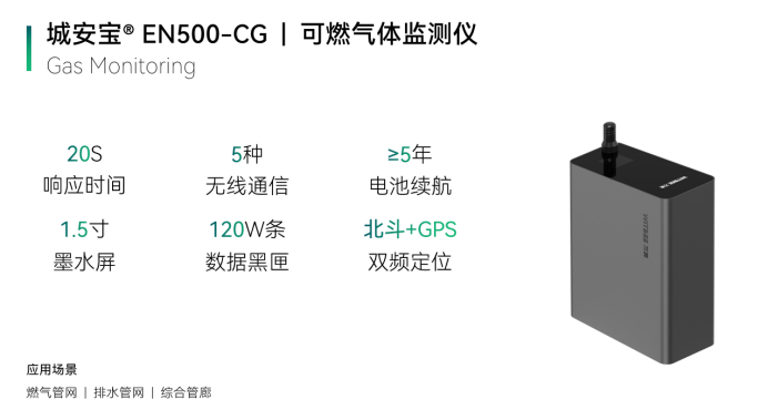 高精度可燃?xì)怏w監(jiān)測儀主要功能介紹(圖2)
