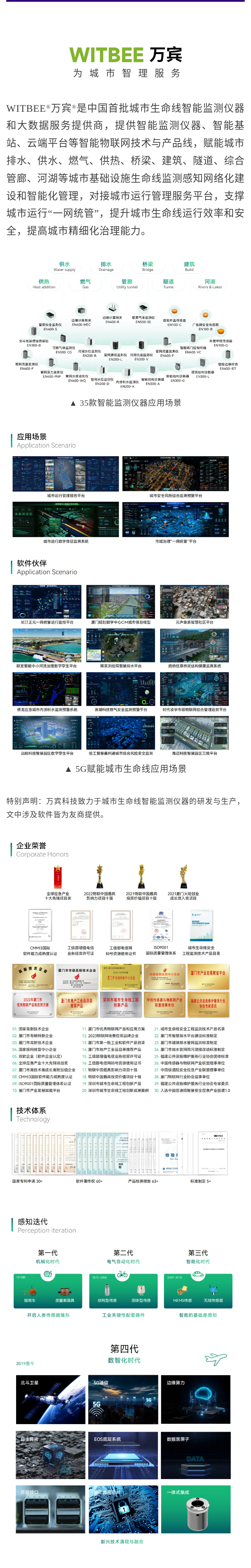 萬賓科技2023年度大事記回顧(圖2)