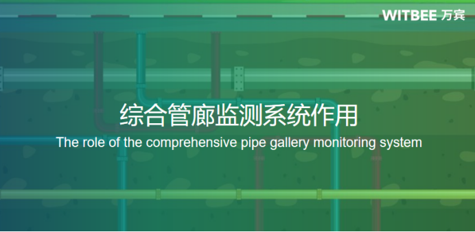 綜合管廊監(jiān)測(cè)系統(tǒng)作用，助力城市生命線安全建設(shè)(圖1)