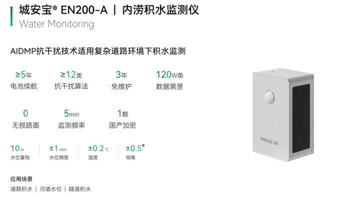 萬(wàn)賓內(nèi)澇積水監(jiān)測(cè)儀的城市應(yīng)用效果如何？(圖2)