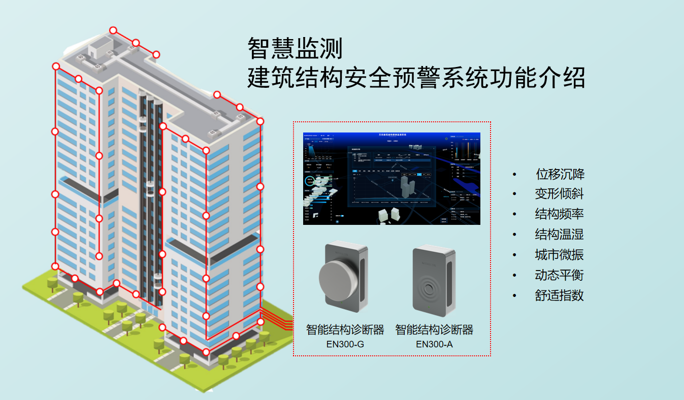 萬賓科技建筑結構安全預警系統功能介紹圖（2）