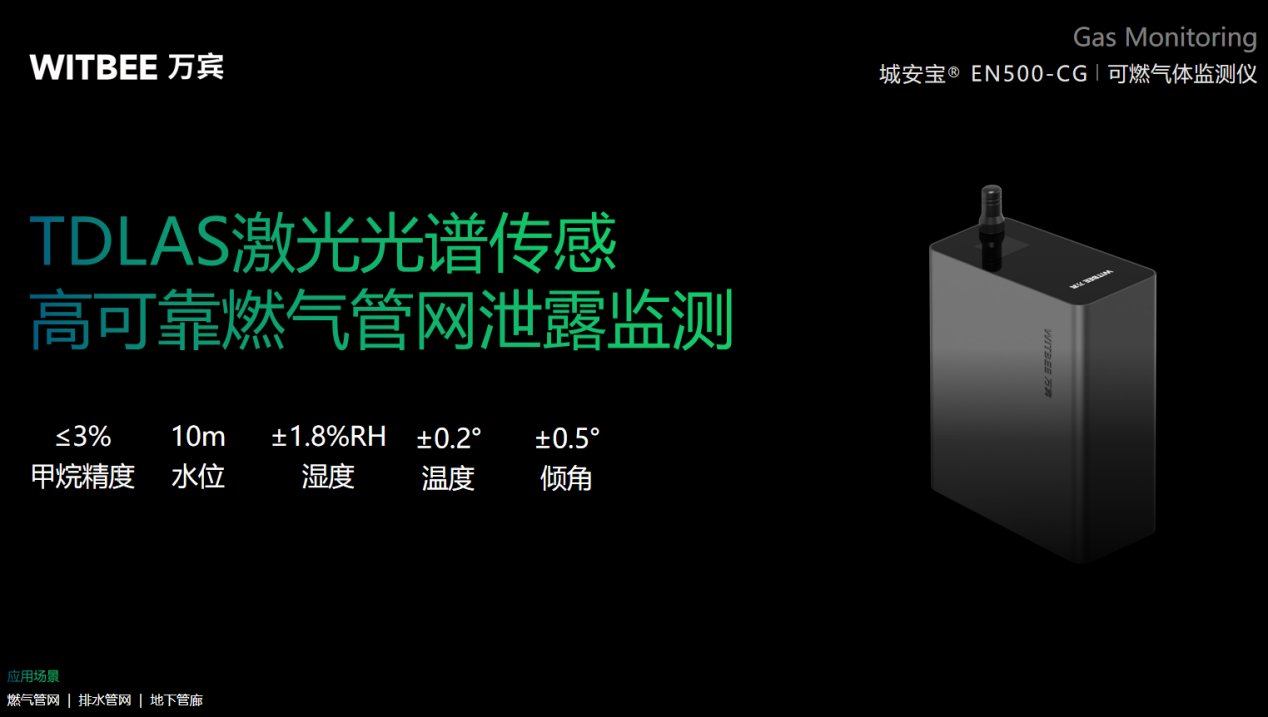 萬賓科技可燃氣體監測儀實時監測燃氣管網異（圖2）