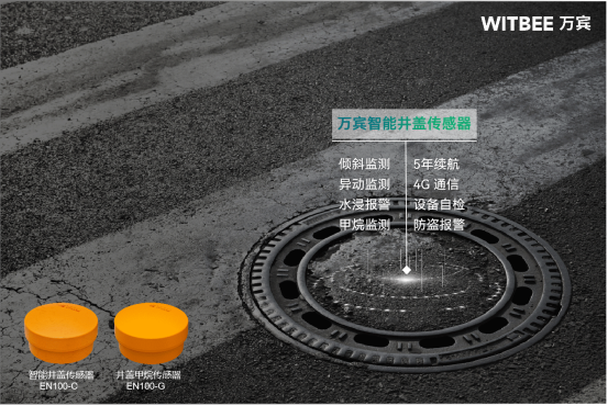 城市井蓋智能監測設備，萬賓科技智能井蓋監測傳感器(圖2)