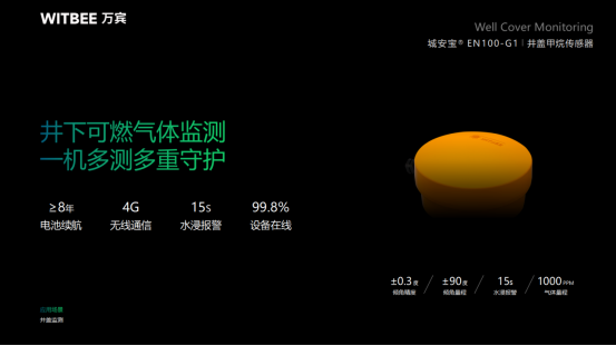 燃?xì)夤芫W(wǎng)監(jiān)測(cè)系統(tǒng)，實(shí)現(xiàn)燃?xì)夤芫W(wǎng)數(shù)字化管理(圖5)