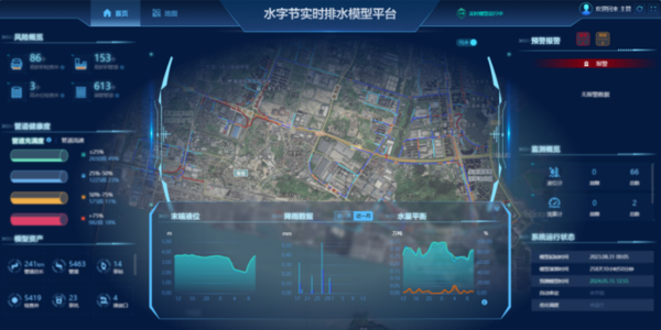 水字節實時排水模型平臺