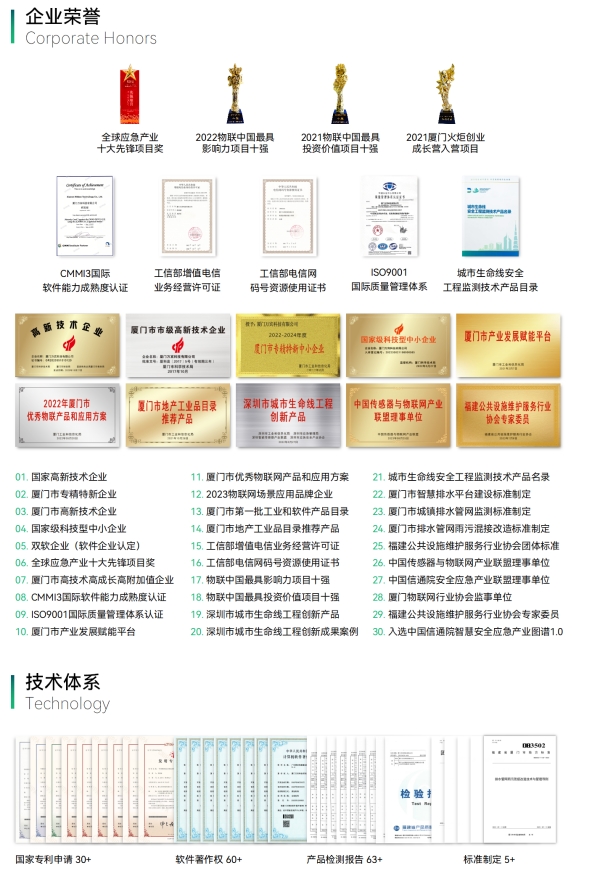 安徽銅陵居民樓坍塌致4人遇難，結(jié)構(gòu)監(jiān)測(cè)能否筑牢房屋安全防線(圖20)