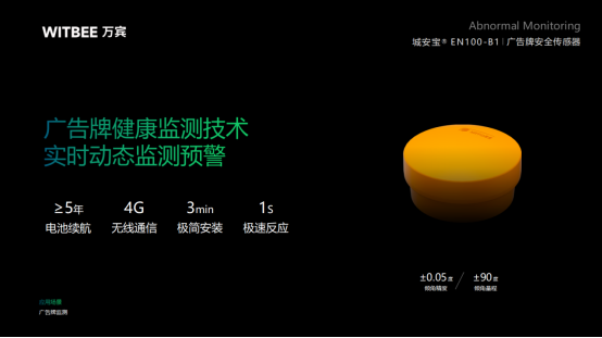 戶外廣告牌實時監測，為城市清除“空中”隱患助力(圖2)